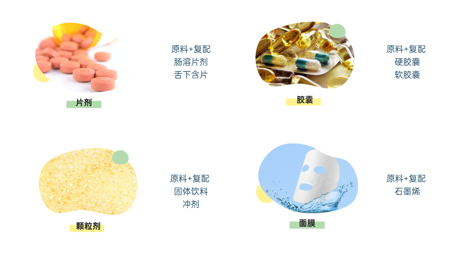 片劑、膠囊、顆粒劑、面膜